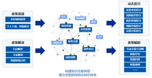数字创新融合·文化璀璨生辉 远光软件夺得2021年度数字化转型与创新两大赛事桂冠